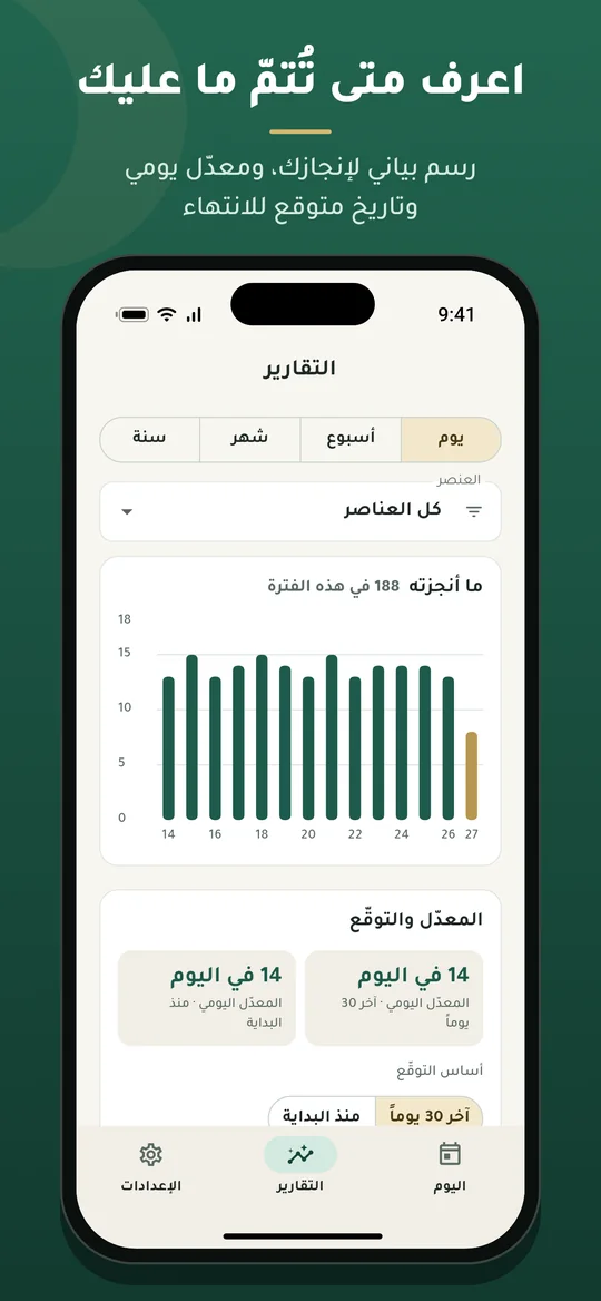 التقارير والمعدّل وتاريخ الانتهاء المتوقع